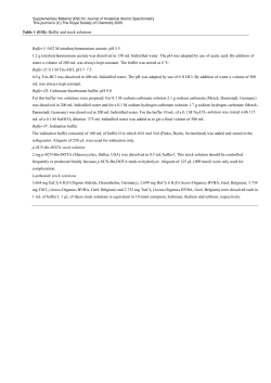 Table 1 (ESI): Buffer and stock solutions Buffer I: 0.02 M