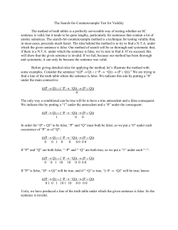 The Search-for-Counterexample Test for Validity