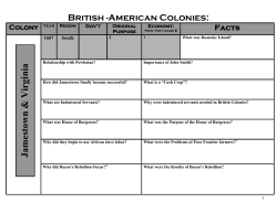 British/American Colonies: