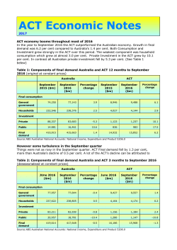 ACT Economic Notes - Belconnen Community Council