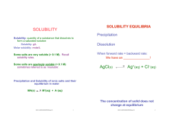 19-20 Solubility