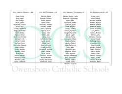 Mrs. Heather Clemens – 4A Alvey, Emily Aud, Logan Bell, Caitlyn