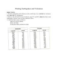 Plotting Earthquakes and Volcanoes