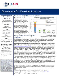 Greenhouse Gas Emissions in Jordan