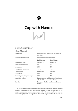 Cup with Handle - Trading4Living