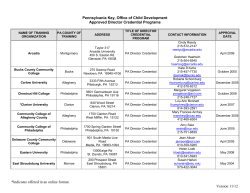 Name of Training Organization
