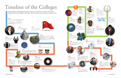 Our History Timeline v2