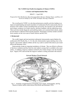 Annual Stratus Cloud Amount
