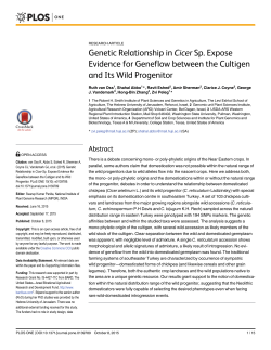 Genetic Relationship in Cicer Sp. Expose Evidence for Geneflow