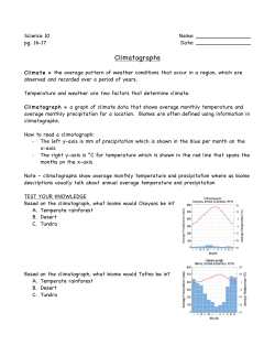 Climatographs - WordPress.com