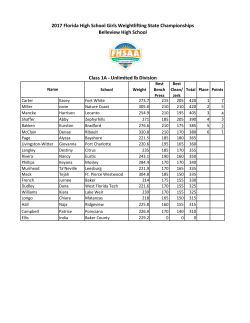 2017 Florida High School Girls Weightlifting State