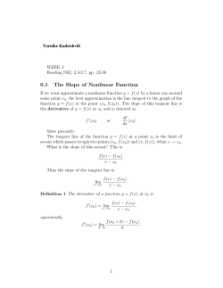0.1 The Slope of Nonlinear Function