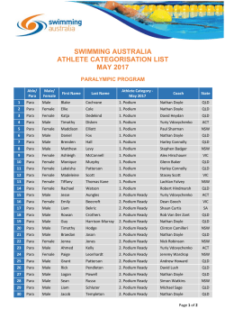 SAL Categorisation List &ndash; Paralympic Program (May 2017)