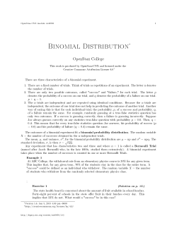 Binomial Distribution