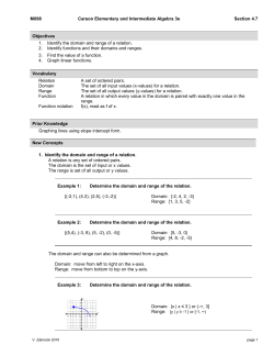 M098 Carson Elementary and Intermediate Algebra 3e Section 4.7