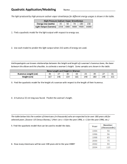 Quadratic Application/Modeling