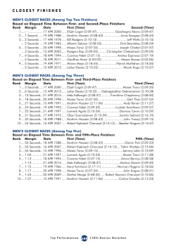closest finishes - Boston Marathon Media Guide