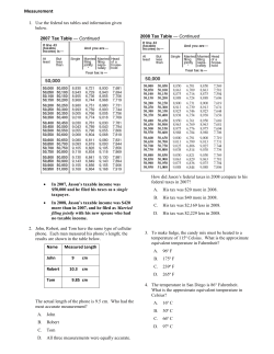 Measurement - Green Valley High School