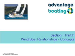 Section I: Part F Wind/Boat Relationships - Concepts