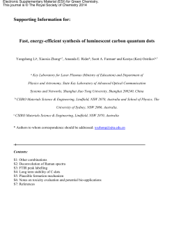 Fast, energy-efficient synthesis of luminescent carbon quantum dots