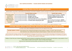 essential prior, related and next learning teaching videos, explicit