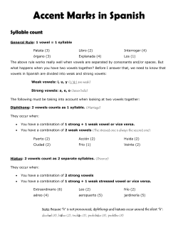 Accent Marks in Spanish - Swampscott High School
