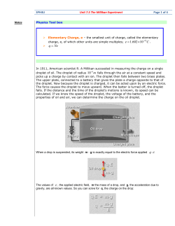 The Millikan experiment