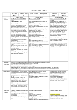 Curriculum matrix &ndash; Year 6 Autumn Term 1 Autumn Term 2 Spring