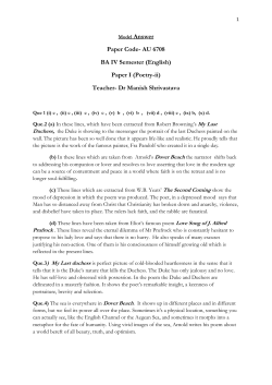 Teacher- Dr Manish Shrivastava