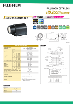 HD Zoom (500mm)