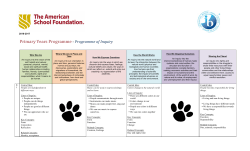 pyp programme of inquiry