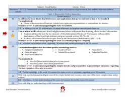 The student will understand how Enlightenment ideas influenced the