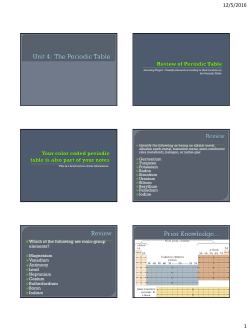Unit 4 Powerpoint Notes
