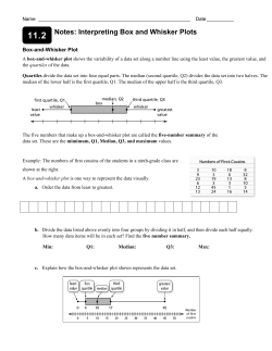 Notes: Interpreting Box and Whisker Plots