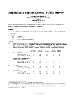 Topline Questionnaire