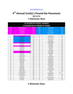 Pound the Pavement 2016 results