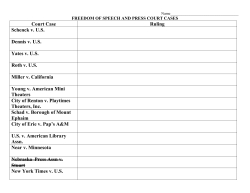Court Case Ruling Schenck v. U.S. Dennis v. U.S. Yates v. U.S. Roth