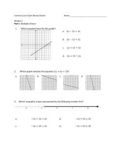 Part I: Multiple Choice 1. Which equation best fits this graph? a. 2