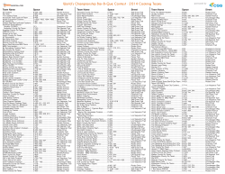 World`s Championship Bar-B-Que Contest · 2014