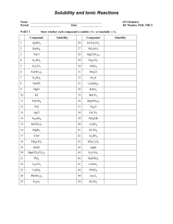 Solubility and Ionic Reactions