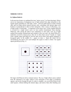 MIRROR CURVES