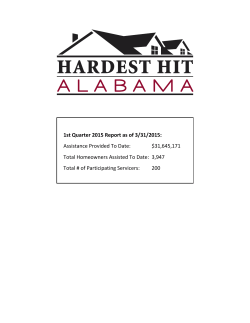 1st Quarter 2015 Report as of 3/31/2015: Assistance Provided To