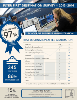 Business - University of Dayton