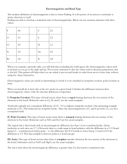 S03 Electronegativity and Bond Type