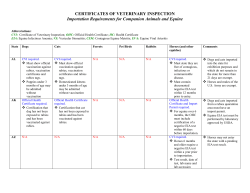 IMPORTATION OF COMPANION ANIMALS