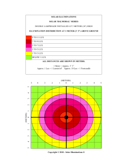 double lampshade installed at 3 meters (10`) high