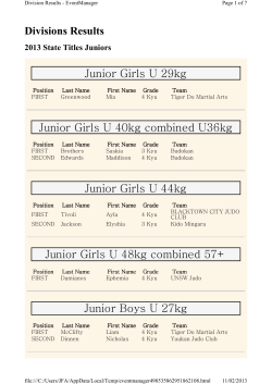 Divisions Results Junior Girls U 29kg Junior Girls U 40kg combined