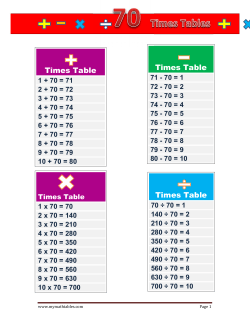 Times Table Times Table Times Table