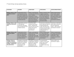 4th Grade Writing, Listening, Speaking, Viewing