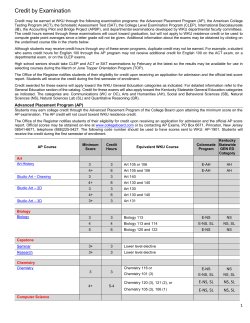 Credit by Examination